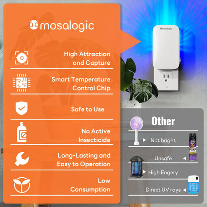 Mosalogic Bug Zapper Indoor US Plug mosalogic